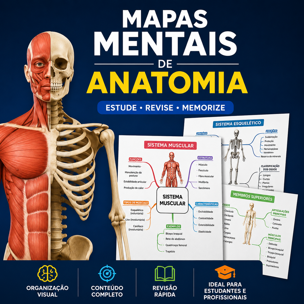 Capa do produto Mapas Mentais de Anatomia