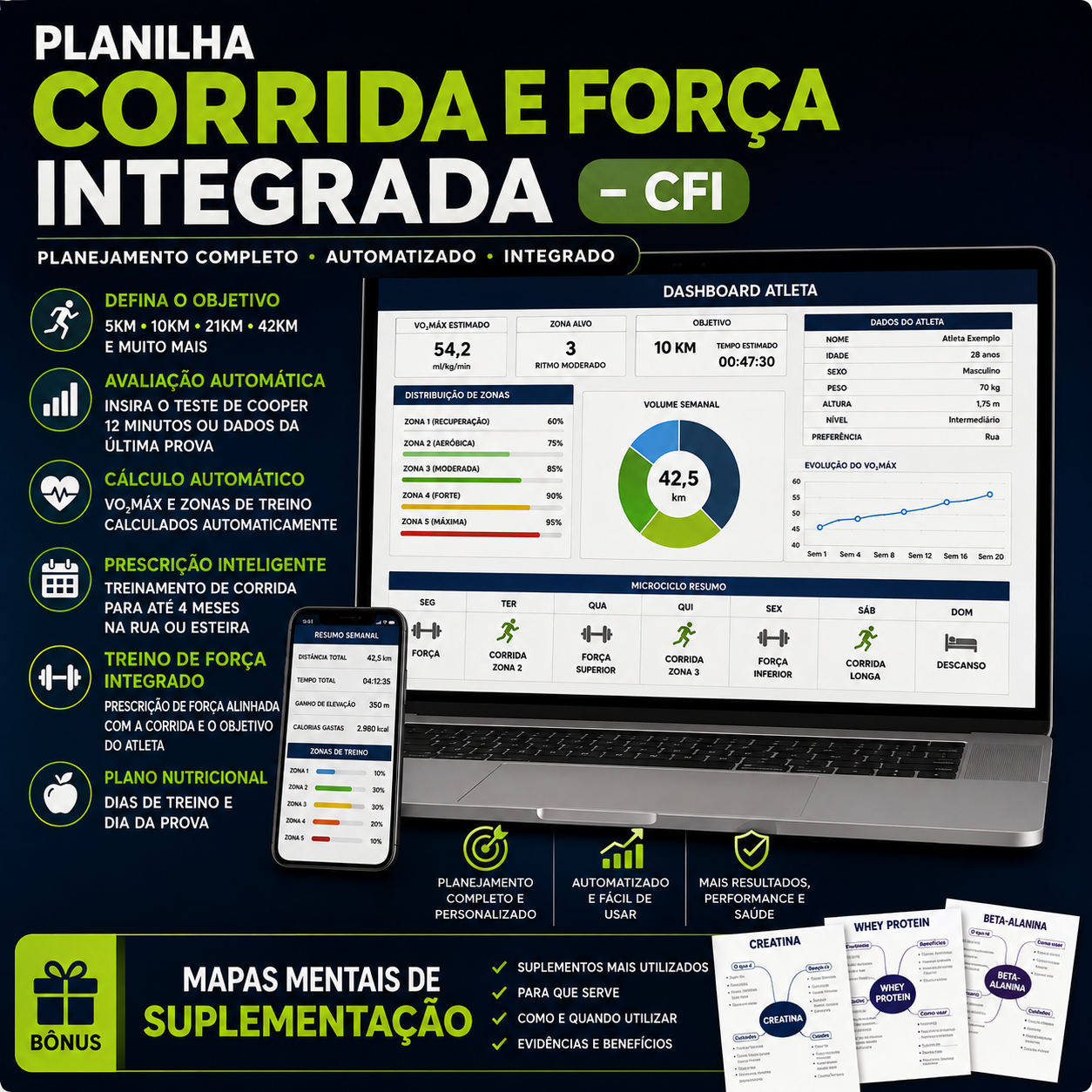 Capa do produto Planilha Corrida e Força Integrada — CFI
