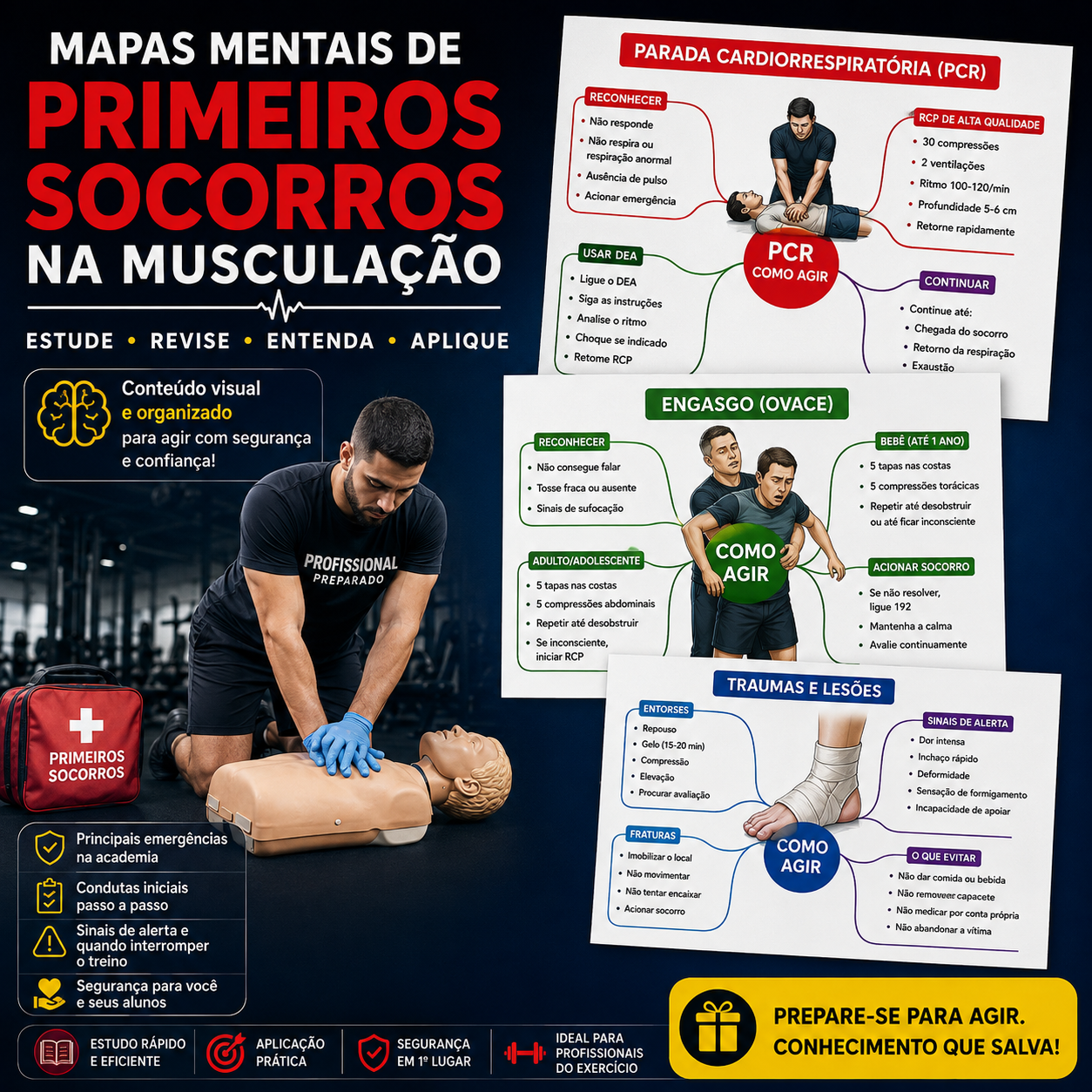 Capa do produto Mapas Mentais de Primeiros Socorros na Musculação